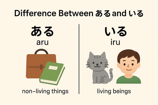 What's the Difference Between ある (aru) and いる (iru)?