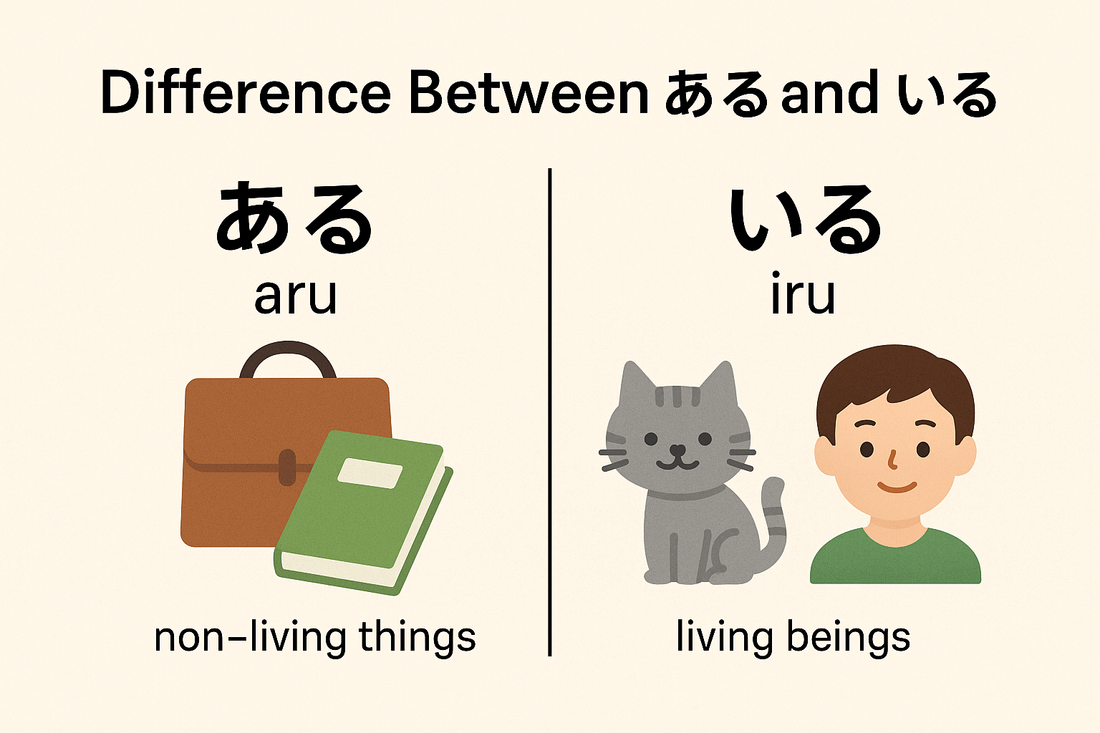 What's the Difference Between ある (aru) and いる (iru)?