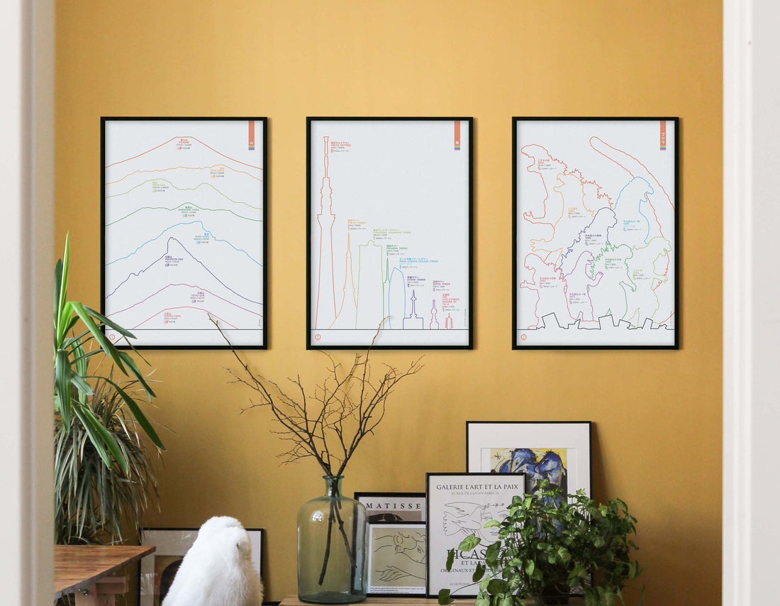 Three Japanese posters from the Scale-It Series showing side-by-side comparisons: iconic mountains, urban towers, and Godzilla designs across eras — all to scale.